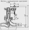 Клапан запорный проходной сальниковый Т-110б DN 100 мм PN 100 кгс/см2